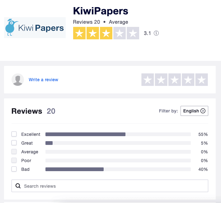 kiwi papers truspilot